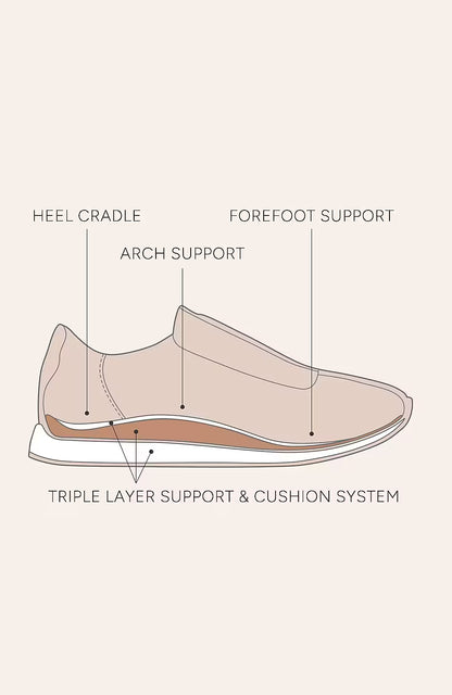 FRANKIE4 Dimity Sneakers
